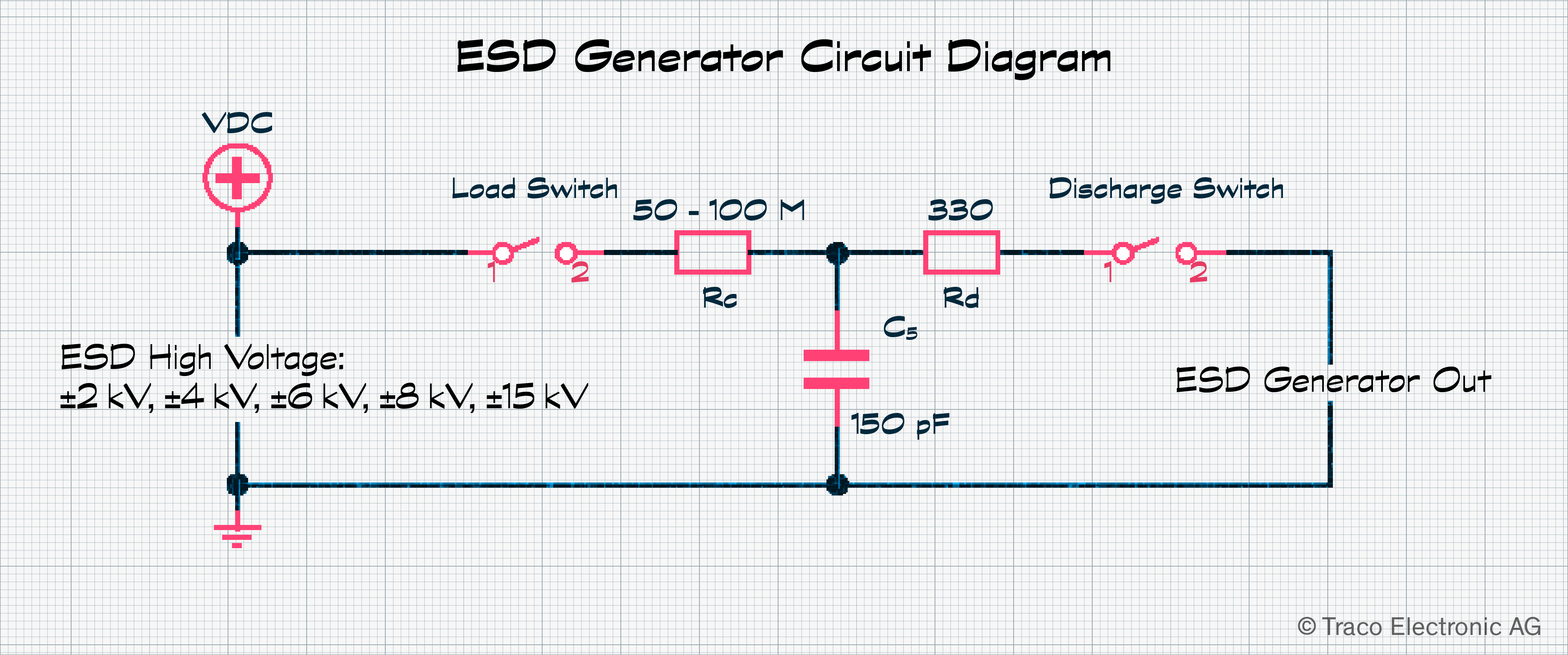 Img-3_ESD-Generator-circuit-diagram